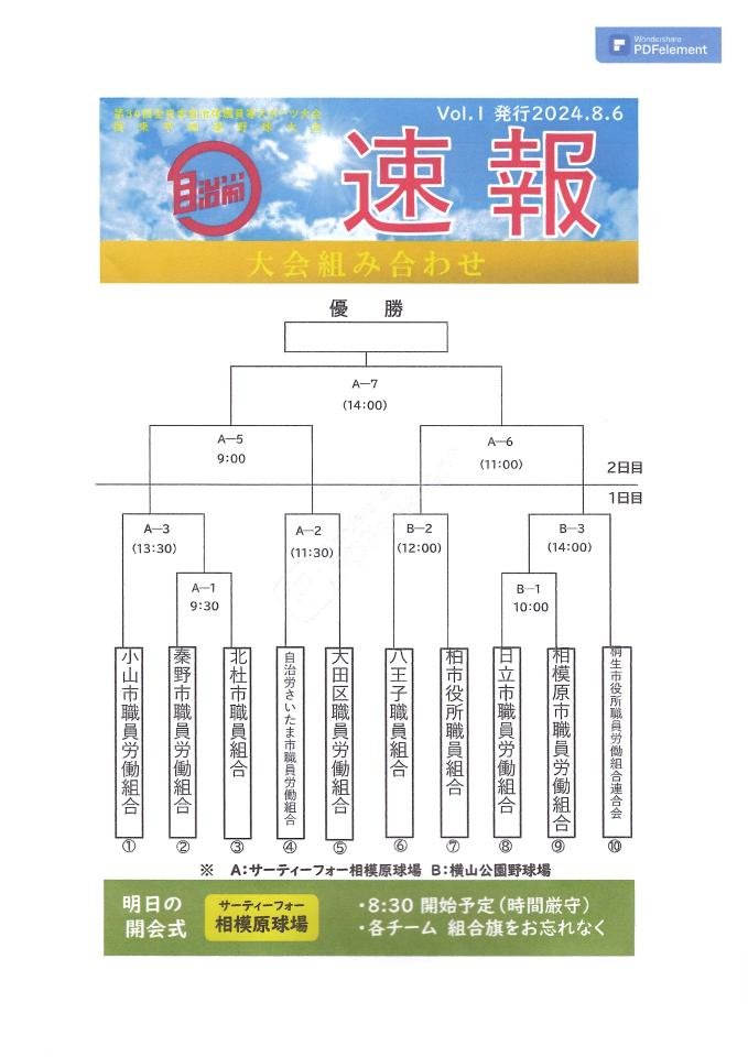 関東甲地連野球大会